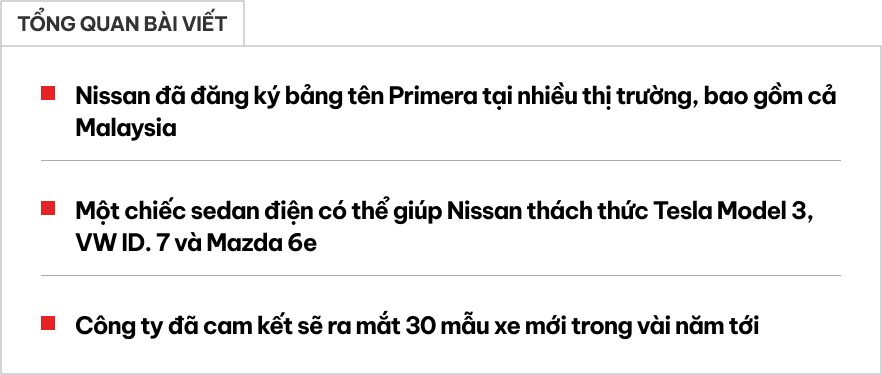 Rộ tin đồn đàn anh Nissan Almera sắp ra mắt ĐNÁ, cùng cỡ Mazda6 nhưng khác một điều- Ảnh 1.