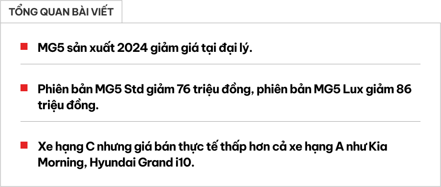 MG5 giảm 76-86 triệu đồng tại đại lý: Xe hạng C giá rẻ hơn cả Morning và Grand i10- Ảnh 1.