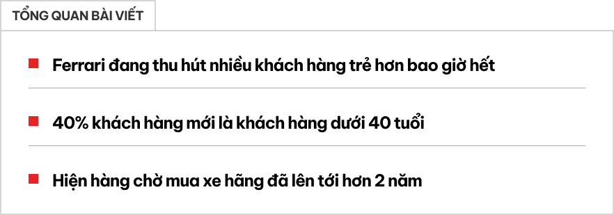 Gần nửa chủ xe Ferrari mới dưới 40 tuổi nhưng giới trẻ siêu giàu vẫn bị Ferrari từ chối điều này- Ảnh 1.