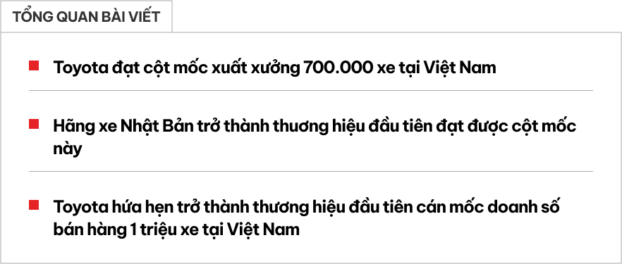 Từ 2 xe/ngày đến 108 xe/ngày, Toyota Việt Nam cán mốc 700.000 xe xuất xưởng sau 30 năm- Ảnh 1.