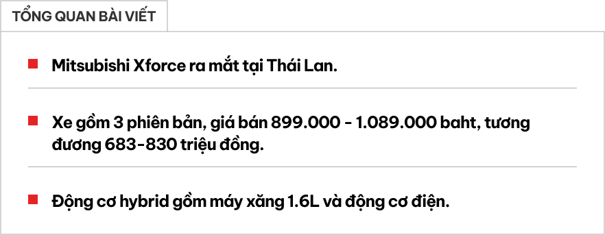 Mitsubishi Xforce HEV ra mắt: Giá quy đổi từ 683 triệu đồng, có ADAS, camera 360, đấu Yaris Cross HEV bằng máy 1.6L hybrid- Ảnh 1.