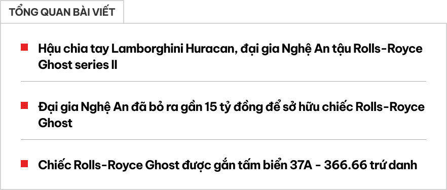 Đại gia Nghệ An tậu Rolls-Royce Ghost hậu chia tay Lamborghini Huracan: Chạy siêu xe đường dài bị mệt nên đổi sang xe siêu sang, mua gần 15 tỷ đồng, có thể đổi trong tương lai- Ảnh 1. Đại gia Nghệ An tậu Rolls-Royce Ghost hậu chia tay Lamborghini Huracan: Chạy siêu xe đường dài bị mệt nên đổi sang xe siêu sang, mua gần 15 tỷ đồng, có thể đổi trong tương lai- Ảnh 1.