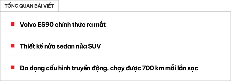 Volvo ES90 ra mắt: 'Sedan gầm cao', chạy 700km/sạc, có thứ mạnh nhất từ trước tới nay- Ảnh 1.