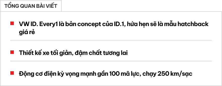 Xe điện VW giá rẻ này mà về Việt Nam thì dễ hot: Ngang cỡ Swift, dáng sành điệu, kỳ vọng chạy 250km/sạc- Ảnh 1.