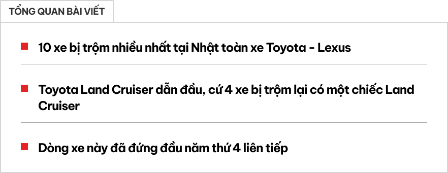 10 xe hay bị trộm nhất tại đây năm ngoái đều của Toyota và Lexus: Land Cruiser và Alphard bị mất gần 1.000 xe/năm- Ảnh 1.