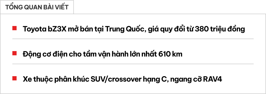 Toyota bZ3X - SUV giá quy đổi hơn 380 triệu đồng bán chạy như ‘tôm tươi’, chốt 10.000 đơn chỉ trong 1 tiếng- Ảnh 1.