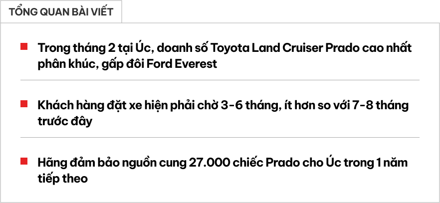 Toyota Prado tại nước này bán chạy gấp đôi Everest, khách mua phải xếp hàng chờ tới 6 tháng- Ảnh 1.