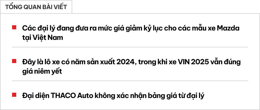 CX-5 giá 694 triệu đồng cùng loạt xe Mazda khác giảm giá mạnh- Ảnh 1.