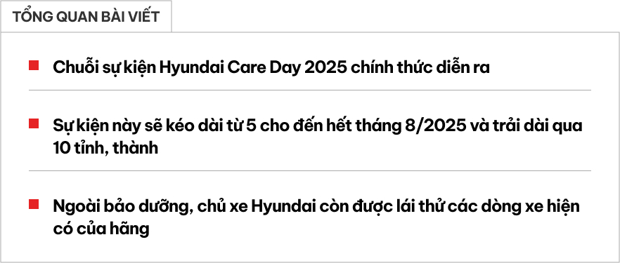 Hyundai ‘chạy show’ bảo dưỡng miễn phí 1.200 xe tại 10 tỉnh, thành này- Ảnh 1. Hyundai ‘chạy show’ bảo dưỡng miễn phí 1.200 xe tại 10 tỉnh, thành này- Ảnh 1.