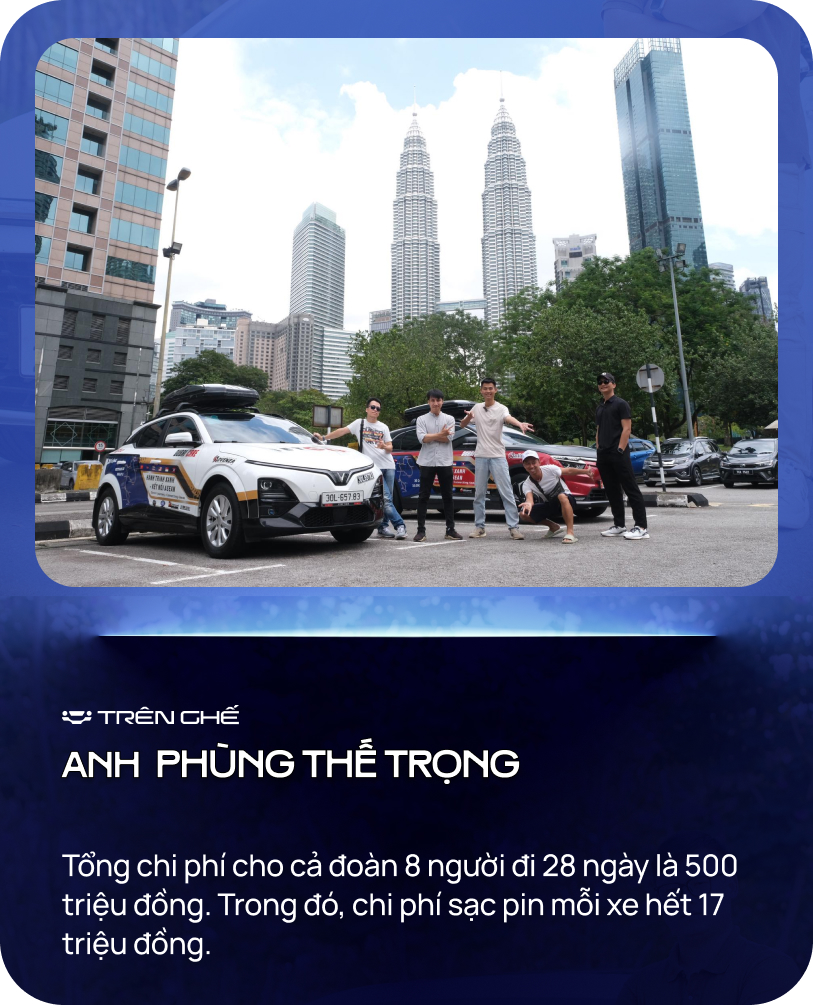 500 triệu đồng, 28 ngày, 8 người, 2 xe và những điều chưa kể về hành trình xuyên 6 nước Đông Nam Á bằng xe điện VinFast- Ảnh 5. 500 triệu đồng, 28 ngày, 8 người, 2 xe và những điều chưa kể về hành trình xuyên 6 nước Đông Nam Á bằng xe điện VinFast- Ảnh 5.