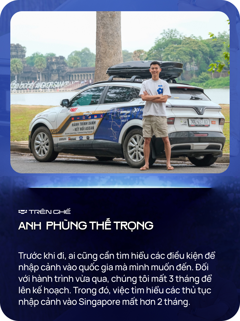 500 triệu đồng, 28 ngày, 8 người, 2 xe và những điều chưa kể về hành trình xuyên 6 nước Đông Nam Á bằng xe điện VinFast- Ảnh 7. 500 triệu đồng, 28 ngày, 8 người, 2 xe và những điều chưa kể về hành trình xuyên 6 nước Đông Nam Á bằng xe điện VinFast- Ảnh 7.