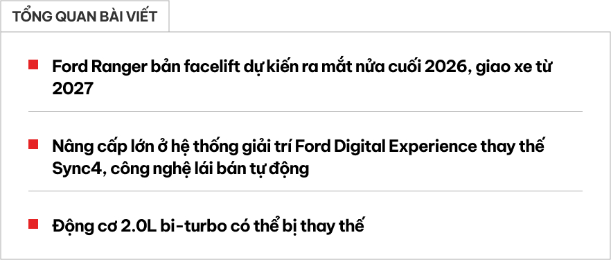 Ford Ranger sắp có bản nâng cấp lớn: Hệ thống giải trí mới, thêm công nghệ bán tự lái, có thể thay động cơ trên Wildtrak, Raptor- Ảnh 1. Ford Ranger sắp có bản nâng cấp lớn: Hệ thống giải trí mới, thêm công nghệ bán tự lái, có thể thay động cơ trên Wildtrak, Raptor- Ảnh 1.