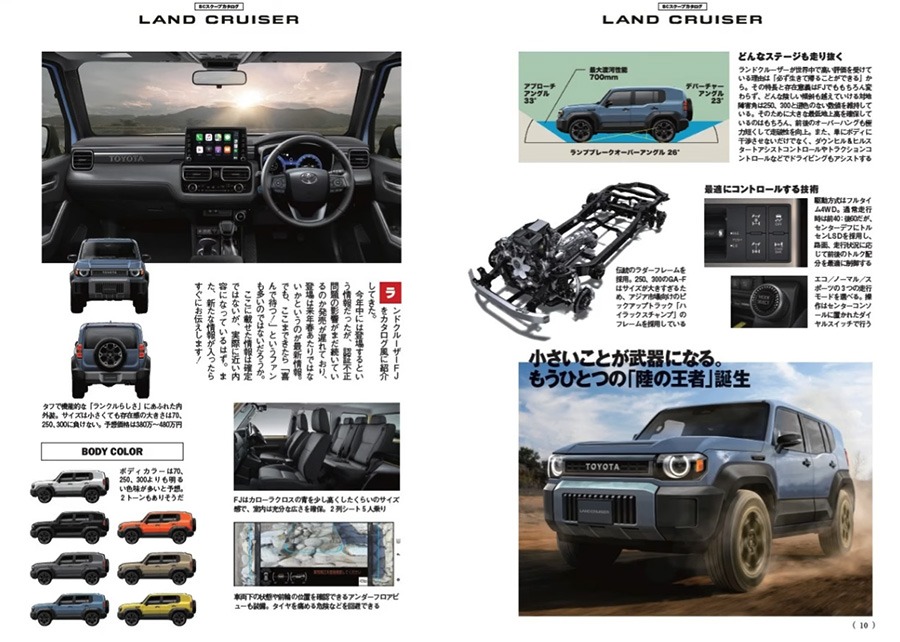 Toyota Land Cruiser mini dự kiến ra mắt ngay tháng 10, dùng khung gầm Hilux, có thể thêm bản hybrid- Ảnh 4. Toyota Land Cruiser mini dự kiến ra mắt ngay tháng 10, dùng khung gầm Hilux, có thể thêm bản hybrid- Ảnh 4.