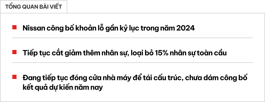 Nissan lỗ kỷ lục cả trăm nghìn tỷ, giảm thêm 10.000 lao động, nguy cơ 'đau thêm' vì chưa làm được một điều như Toyota, Honda- Ảnh 1. Nissan lỗ kỷ lục cả trăm nghìn tỷ, giảm thêm 10.000 lao động, nguy cơ 'đau thêm' vì chưa làm được một điều như Toyota, Honda- Ảnh 1.