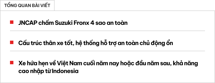 Muốn biết Suzuki Fronx sắp bán tại Việt Nam an toàn thế nào thì tham khảo bài test này: ADAS nhạy nhưng đèn có điểm chưa ổn khi đi đêm- Ảnh 1. Muốn biết Suzuki Fronx sắp bán tại Việt Nam an toàn thế nào thì tham khảo bài test này: ADAS nhạy nhưng đèn có điểm chưa ổn khi đi đêm- Ảnh 1.