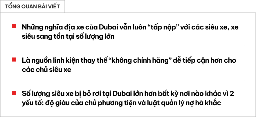 Bãi phụ tùng 'tháo xe' toàn Rolls-Royce, Bentley, Lamborghini, Ferrari... cho người chơi siêu xe 'hệ tiết kiệm'- Ảnh 1. Bãi phụ tùng 'tháo xe' toàn Rolls-Royce, Bentley, Lamborghini, Ferrari... cho người chơi siêu xe 'hệ tiết kiệm'- Ảnh 1.
