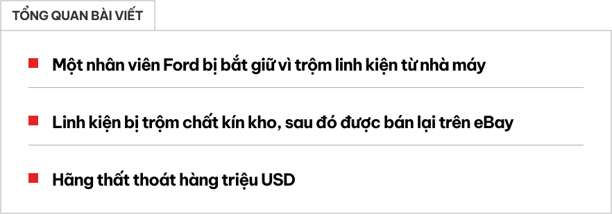 Công nhân Ford bị bắt... vì trộm phụ tùng Ranger và nhiều mẫu xe khác đi bán- Ảnh 1. Công nhân Ford bị bắt... vì trộm phụ tùng Ranger và nhiều mẫu xe khác đi bán- Ảnh 1.