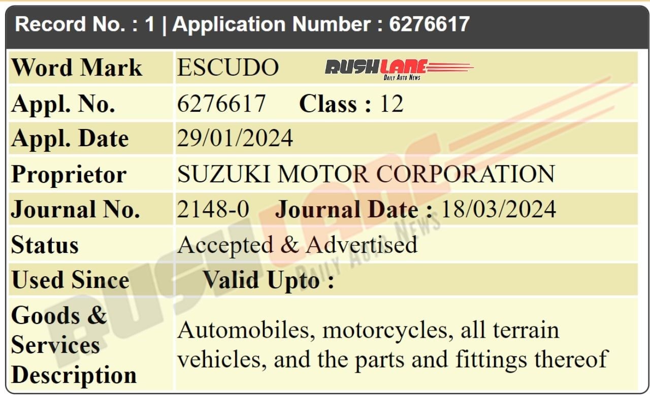 Suzuki Escudo - SUV mới đấu Xforce, dài hơn Vitara từng bán ở Việt Nam, giá có thể rẻ bất ngờ- Ảnh 2. Suzuki Escudo - SUV mới đấu Xforce, dài hơn Vitara từng bán ở Việt Nam, giá có thể rẻ bất ngờ- Ảnh 2.