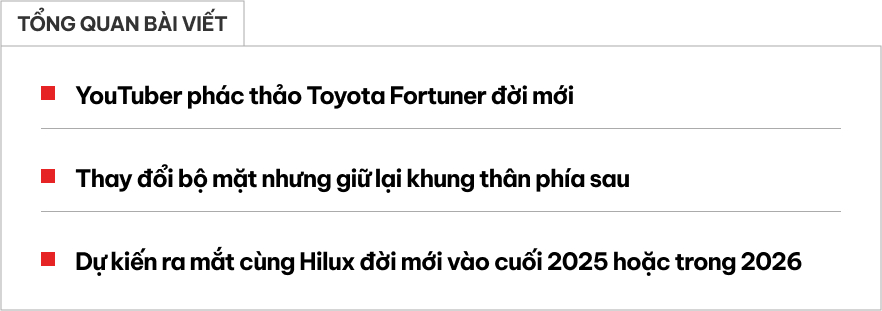 Xem trước Toyota Fortuner thế hệ mới: Minh chứng cho câu nói ‘thay đầu là khác biệt ngay’- Ảnh 1. Xem trước Toyota Fortuner thế hệ mới: Minh chứng cho câu nói ‘thay đầu là khác biệt ngay’- Ảnh 1.