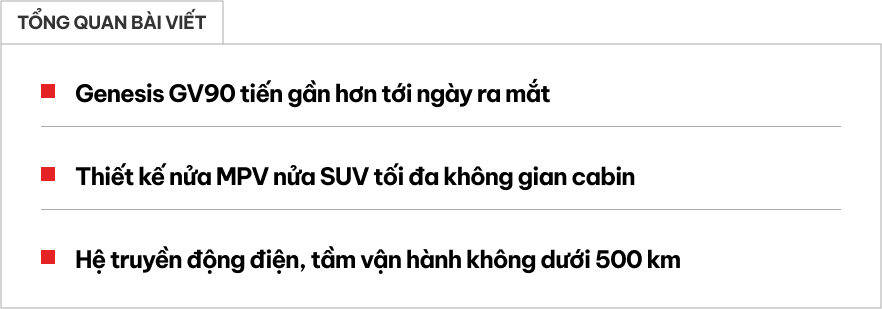 Genesis GV90 lộ ảnh: SUV đầu bảng của hãng, đuôi xe nhìn như MPV, chạy hơn 500km/sạc, ra mắt năm sau- Ảnh 1. Genesis GV90 lộ ảnh: SUV đầu bảng của hãng, đuôi xe nhìn như MPV, chạy hơn 500km/sạc, ra mắt năm sau- Ảnh 1.