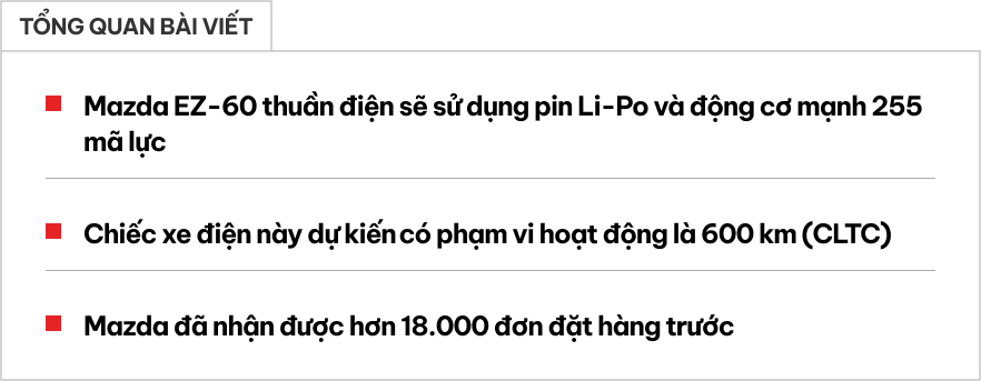 Lộ thông số Mazda EZ-60: Mạnh 255 mã lực, chạy 600km/sạc, lượng đặt trước khủng nhưng có điểm gây hoài nghi- Ảnh 1. Lộ thông số Mazda EZ-60: Mạnh 255 mã lực, chạy 600km/sạc, lượng đặt trước khủng nhưng có điểm gây hoài nghi- Ảnh 1.