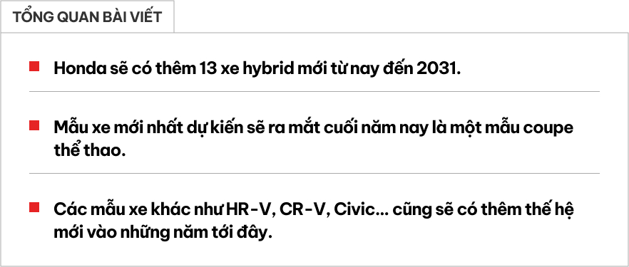 Honda sẽ có thêm 13 xe hybrid: Civic, CR-V và hơn thế nữa, đặc biệt có một coupe thể thao ra mắt năm nay- Ảnh 1.