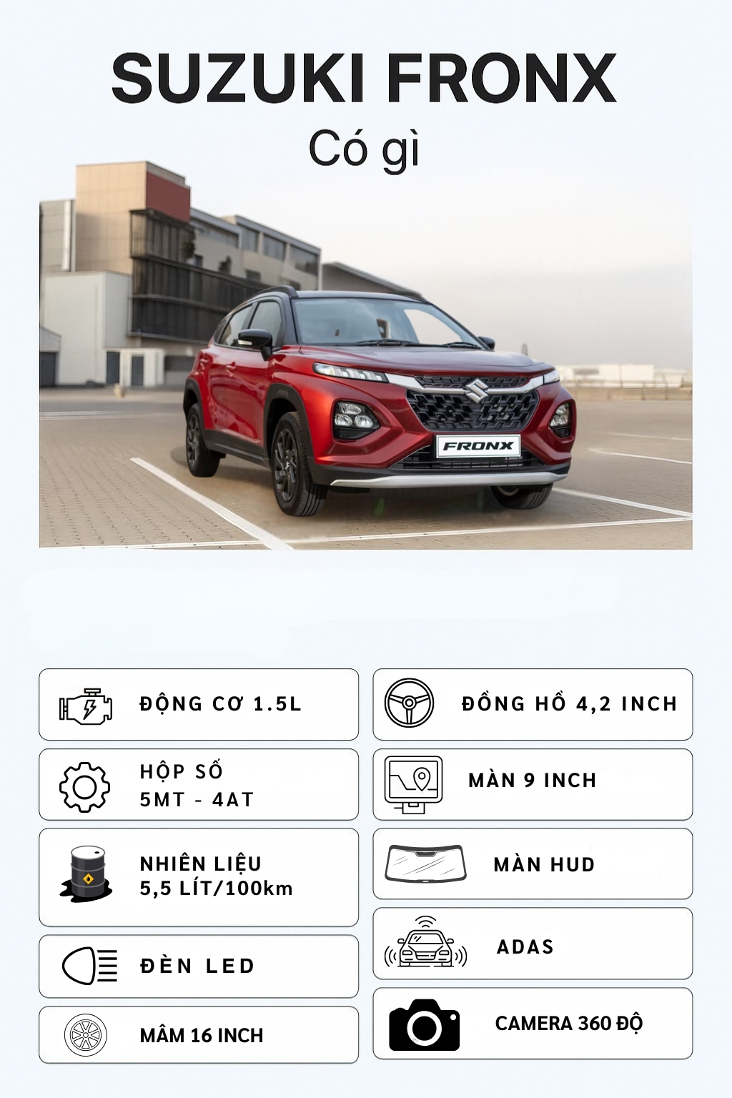 Báo nước ngoài đánh giá Suzuki Fronx sau 6 tháng lái thử: SUV nhỏ nhiều tiện nghi, lái số tự động không hay bằng số sàn, cố mãi vẫn ăn xăng hơn 6 lít/100km- Ảnh 8. Báo nước ngoài đánh giá Suzuki Fronx sau 6 tháng lái thử: SUV nhỏ nhiều tiện nghi, lái số tự động không hay bằng số sàn, cố mãi vẫn ăn xăng hơn 6 lít/100km- Ảnh 8.