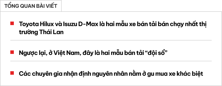'Đội sổ' phân khúc bán tải ở Việt Nam, Toyota Hilux và Isuzu D-Max lại là 'vua' ở đây- Ảnh 1. 'Đội sổ' phân khúc bán tải ở Việt Nam, Toyota Hilux và Isuzu D-Max lại là 'vua' ở đây- Ảnh 1.