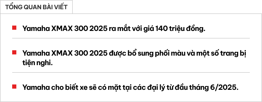 Yamaha XMAX 300 ra mắt Việt Nam: Giá 140 triệu đồng, động cơ 292cc, tiêu thụ 3 lít/100 km, thêm màu mới, có cổng sạc Type C- Ảnh 1.