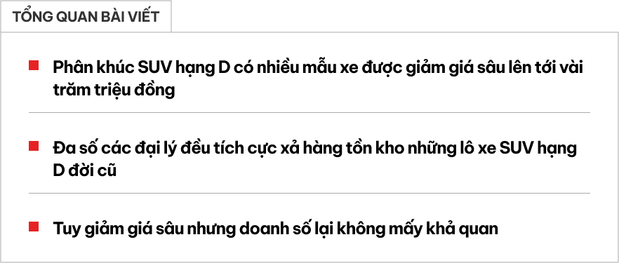 Nghịch lý phân khúc SUV hạng D: Toàn giảm giá sâu nhưng doanh số chẳng thấm vào đâu- Ảnh 1. Nghịch lý phân khúc SUV hạng D: Toàn giảm giá sâu nhưng doanh số chẳng thấm vào đâu- Ảnh 1.