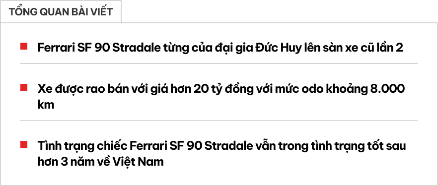 Ferrari SF90 Stradale từng của chồng cũ Lệ Quyên lại được rao bán: Giá trên 20 tỷ đồng, đủ mua 2 chiếc G63, mới chạy 8.000km sau 3 năm về nước- Ảnh 1. Ferrari SF90 Stradale từng của chồng cũ Lệ Quyên lại được rao bán: Giá trên 20 tỷ đồng, đủ mua 2 chiếc G63, mới chạy 8.000km sau 3 năm về nước- Ảnh 1.