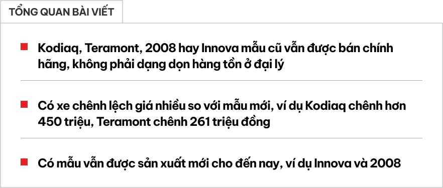 5 xe vẫn bán song song mẫu cũ cho khách Việt thêm lựa chọn: Có mẫu đổi tên, thêm trang bị, có bản lợi được 200 triệu- Ảnh 1. 5 xe vẫn bán song song mẫu cũ cho khách Việt thêm lựa chọn: Có mẫu đổi tên, thêm trang bị, có bản lợi được 200 triệu- Ảnh 1.