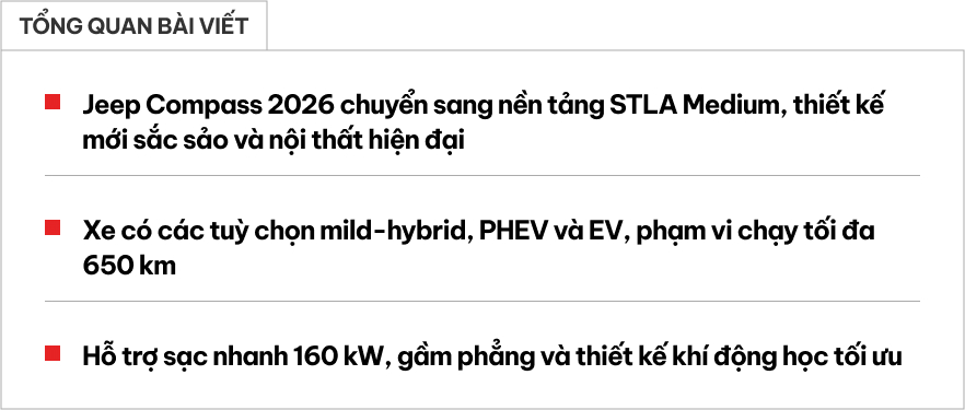 Jeep Compass 2026 - SUV chung gầm Peugeot 3008, mạnh 375hp, có thể chạy Hà Nội - Huế chỉ cần một lần sạc- Ảnh 1. Jeep Compass 2026 - SUV chung gầm Peugeot 3008, mạnh 375hp, có thể chạy Hà Nội - Huế chỉ cần một lần sạc- Ảnh 1.