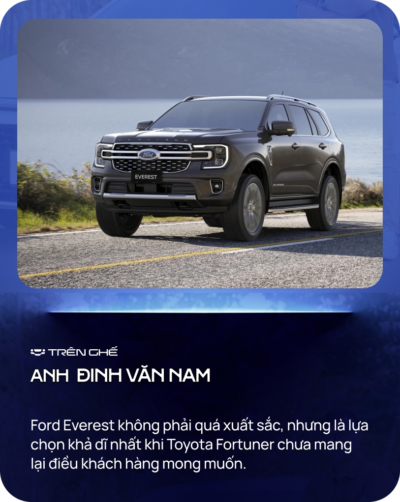 Toyota Fortuner 2025 ra mắt tháng sau: Lần đầu có bản hybrid, bổ sung ADAS, thiết kế thay đổi nhẹ- Ảnh 11. Toyota Fortuner 2025 ra mắt tháng sau: Lần đầu có bản hybrid, bổ sung ADAS, thiết kế thay đổi nhẹ- Ảnh 11.