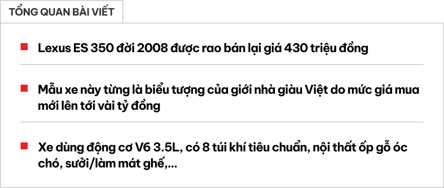 Lexus ES gần 20 năm tuổi vẫn có giá hơn 400 triệu: Chạy 140.000km, nội thất còn đẹp, ngoại thất nhuốm màu thời gian- Ảnh 1. Lexus ES gần 20 năm tuổi vẫn có giá hơn 400 triệu: Chạy 140.000km, nội thất còn đẹp, ngoại thất nhuốm màu thời gian- Ảnh 1.