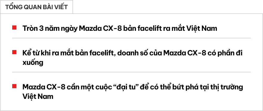 Ngày này năm xưa: Tròn 3 năm Mazda CX-8 facelift ra mắt Việt Nam nhưng ít thay đổi, doanh số trồi sụt khó bứt phá- Ảnh 1. Ngày này năm xưa: Tròn 3 năm Mazda CX-8 facelift ra mắt Việt Nam nhưng ít thay đổi, doanh số trồi sụt khó bứt phá- Ảnh 1.