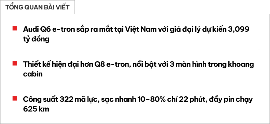 Audi Q6 e-tron giá dự kiến 3,099 tỷ tại Việt Nam: Nhiều màn hình lớn, chạy 625km/sạc, đấu iX3 bằng giá rẻ hơn gần 500 triệu đồng- Ảnh 1. Audi Q6 e-tron giá dự kiến 3,099 tỷ tại Việt Nam: Nhiều màn hình lớn, chạy 625km/sạc, đấu iX3 bằng giá rẻ hơn gần 500 triệu đồng- Ảnh 1.