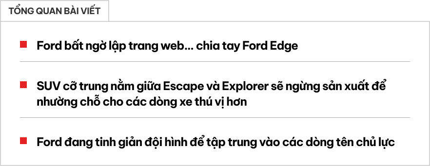 Ford Edge từng xuất hiện tại Việt Nam được hãng lập hẳn trang web riêng để… khai tử- Ảnh 1. Ford Edge từng xuất hiện tại Việt Nam được hãng lập hẳn trang web riêng để… khai tử- Ảnh 1.