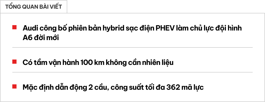 Audi A6 2025 thêm bản PHEV: Pin lớn hơn, chạy 111km không cần xăng, động cơ xăng sạc điện được khi cần- Ảnh 1. Audi A6 2025 thêm bản PHEV: Pin lớn hơn, chạy 111km không cần xăng, động cơ xăng sạc điện được khi cần- Ảnh 1.