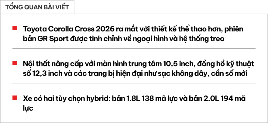 Toyota Corolla Cross 2026 ra mắt: Đèn LED mới, mâm mới, màn hình lớn, máy hybrid mạnh hơn, có bản thể thao, về Việt Nam dễ hot- Ảnh 1. Toyota Corolla Cross 2026 ra mắt: Đèn LED mới, mâm mới, màn hình lớn, máy hybrid mạnh hơn, có bản thể thao, về Việt Nam dễ hot- Ảnh 1.