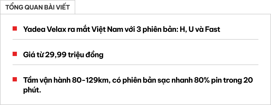 Yadea Velax ra mắt Việt Nam: Giá từ 30 triệu đồng, 3 phiên bản, chạy 80-129km/sạc, có cruise control, cạnh tranh Honda ICON e:- Ảnh 1.