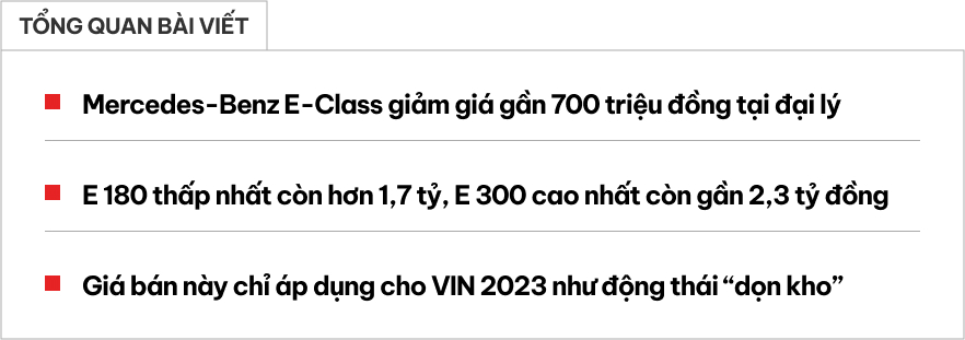Mercedes-Benz E-Class 'dọn kho' giảm giá còn hơn 1,7 tỷ đồng tại đại lý: Ngang giá lăn bánh Camry, chờ đời mới ra mắt đấu 5 Series- Ảnh 1.