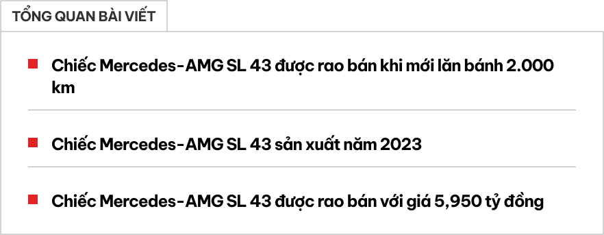 Mercedes-AMG SL 43 chạy 2.000km rao bán gần 6 tỷ đồng, cứ 1km chủ xe mất hơn 500.000 đồng- Ảnh 1. Mercedes-AMG SL 43 chạy 2.000km rao bán gần 6 tỷ đồng, cứ 1km chủ xe mất hơn 500.000 đồng- Ảnh 1.