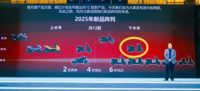 Honda sắp ra mắt xe tay ga thể thao mới: Mạnh mẽ, tiện nghi và đậm chất công nghệ- Ảnh 5. Honda sắp ra mắt xe tay ga thể thao mới: Mạnh mẽ, tiện nghi và đậm chất công nghệ- Ảnh 5.