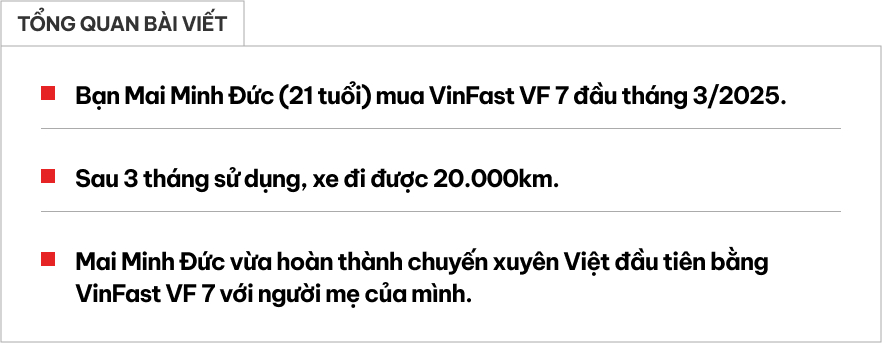 Gen Z xuyên Việt bằng VinFast VF 7: ‘Hết 200k, 3 đời xe Nhật không dám chơi xa, giờ 3 tháng đi 20.000km’- Ảnh 1. Gen Z xuyên Việt bằng VinFast VF 7: ‘Hết 200k, 3 đời xe Nhật không dám chơi xa, giờ 3 tháng đi 20.000km’- Ảnh 1.