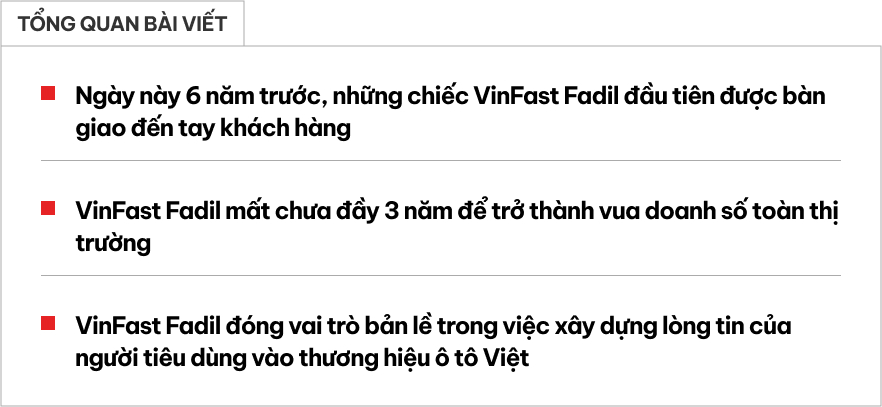 Tròn 6 năm VinFast Fadil đầu tiên bàn giao khách hàng: Chỉ cần 2 năm để trở thành 'vua doanh số', tời giờ vẫn được săn lùng xe cũ- Ảnh 1. Tròn 6 năm VinFast Fadil đầu tiên bàn giao khách hàng: Chỉ cần 2 năm để trở thành 'vua doanh số', tời giờ vẫn được săn lùng xe cũ- Ảnh 1.