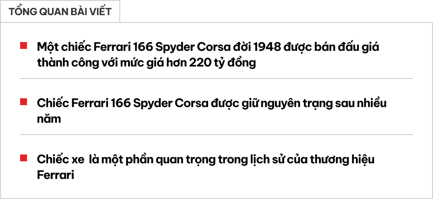 Siêu xe Ferrari bán giá kỷ lục 220 tỷ đồng: Đã 77 năm tuổi, là 1 trong 9 chiếc được sản xuất trên toàn thế giới- Ảnh 1. Siêu xe Ferrari bán giá kỷ lục 220 tỷ đồng: Đã 77 năm tuổi, là 1 trong 9 chiếc được sản xuất trên toàn thế giới- Ảnh 1.