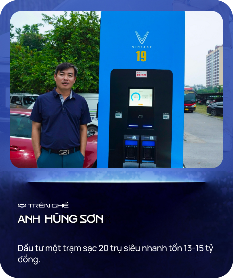 Xây trạm 20 trụ sạc siêu nhanh, chủ đầu tư nhận định: ‘Chi 13-15 tỷ đồng nhưng tiền thôi là chưa đủ’- Ảnh 7. Xây trạm 20 trụ sạc siêu nhanh, chủ đầu tư nhận định: ‘Chi 13-15 tỷ đồng nhưng tiền thôi là chưa đủ’- Ảnh 7.