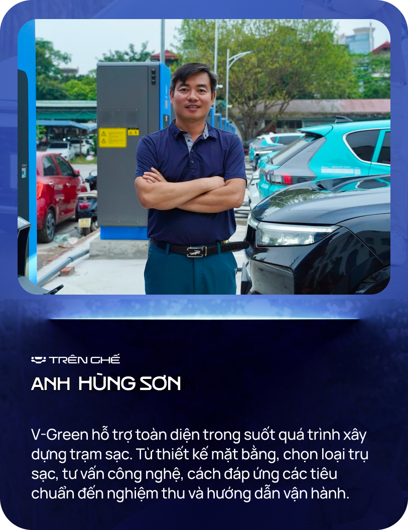 Xây trạm 20 trụ sạc siêu nhanh, chủ đầu tư nhận định: ‘Chi 13-15 tỷ đồng nhưng tiền thôi là chưa đủ’- Ảnh 8. Xây trạm 20 trụ sạc siêu nhanh, chủ đầu tư nhận định: ‘Chi 13-15 tỷ đồng nhưng tiền thôi là chưa đủ’- Ảnh 8.