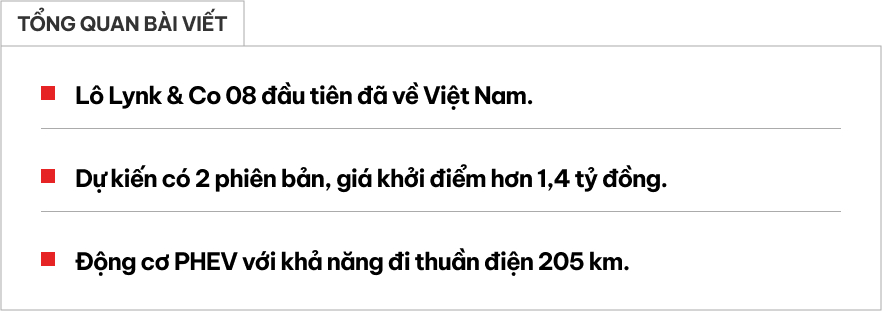 Lô Lynk & Co 08 đầu tiên đã về Việt Nam: Giá dự kiến hơn 1,4 tỷ, 2 phiên bản, đại lý báo ra mắt tháng 7- Ảnh 1. Lô Lynk & Co 08 đầu tiên đã về Việt Nam: Giá dự kiến hơn 1,4 tỷ, 2 phiên bản, đại lý báo ra mắt tháng 7- Ảnh 1.